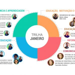 Trilhas de Aprendizagem: veja o que a Educação Continuada preparou para 2021